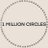 @1millioncircles